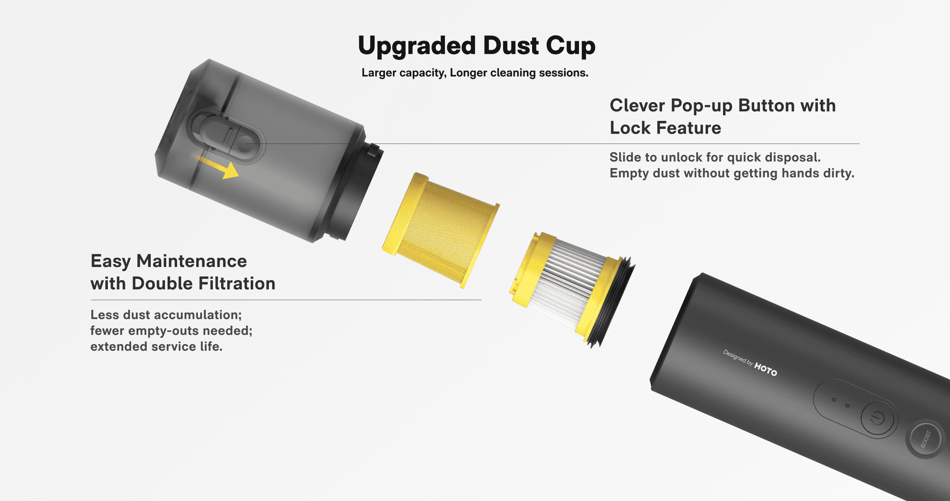 Upgraded removable dust cup and filter structure
