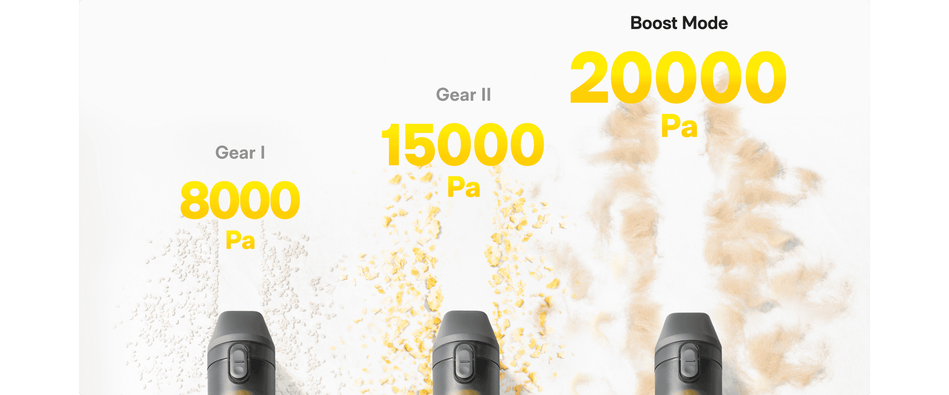 Three adjustable levels with boost mode