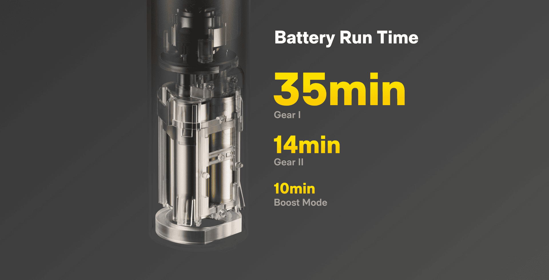 Battery runtime up to 35 minutes