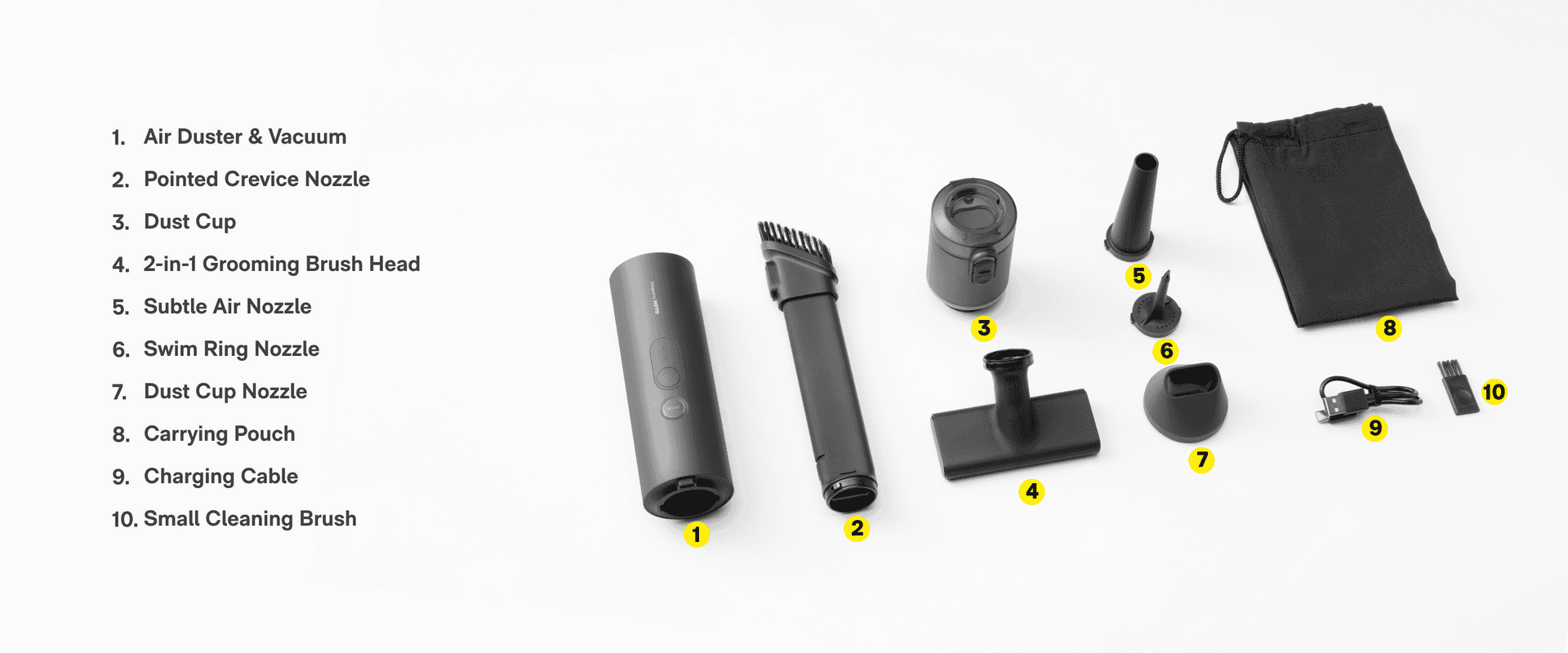 HOTO AutoCare Air Duster and Vacuum box contents
