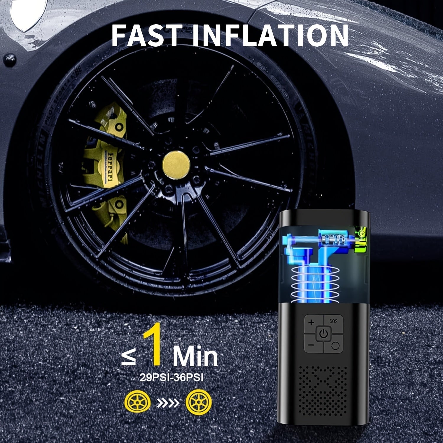 快速轮胎充气示意图,显示汽车轮胎气压从 29 PSI 充至 36 PSI。