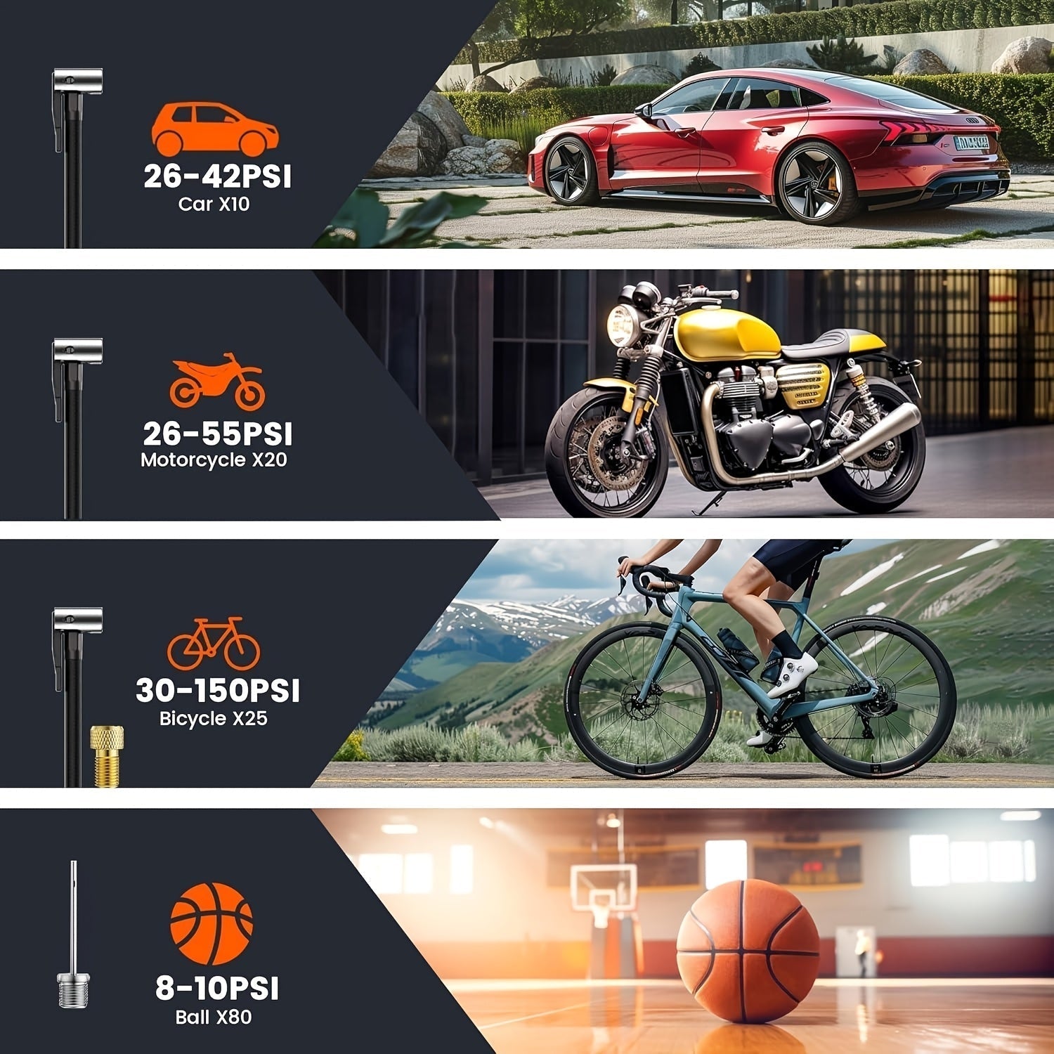 150 PSI Portable Tire Inflator with LCD Display product image 3